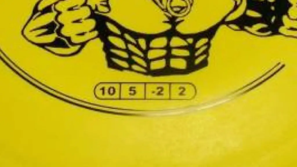 Disc golf discs flight guides and number systems explained The Disc